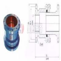 全面了解管道伸縮器